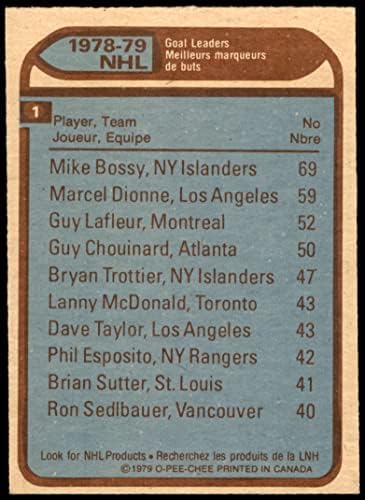 1979 година О-пи-чие 1 водачи на голот Мајк Боси/Марсел Дион/Гај Лафлеур Островјани/Кингс-хокеј/Канадиенс НМ Островјани/Кингс-хокеј/Канадиен