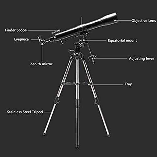 900/80мм професионален 270X рефлектор монокуларни телескопи со статив 3 очни капаци и држач