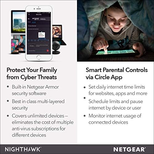Netgear Netgear R8000-100UKS R8000 Nighthawk X6-AC3200 Tri-band WiFi безжичен